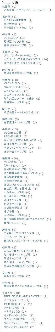 SLOW CAMP FIELD　訪れたキャンプ場の一覧