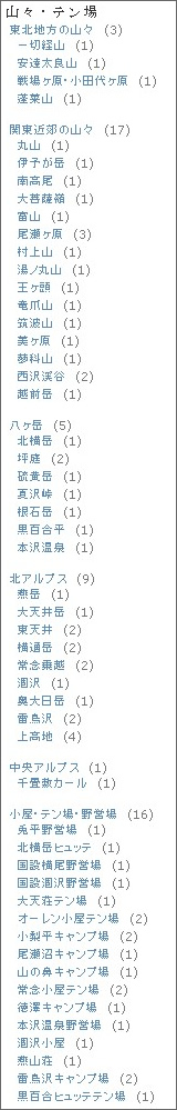 SLOW TREK　歩いた山々の一覧